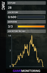 ЛИС