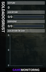 SOLDADOSRUST