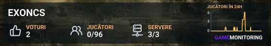 EXONCS