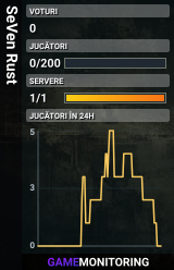SeVen Rust