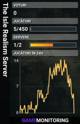 The Isle Realism Server