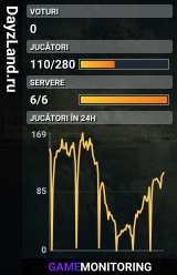 DayzLand.ru