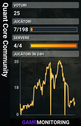 Quant Core Community