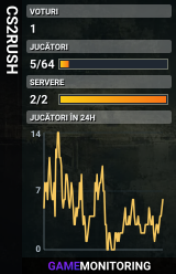 CS2RUSH