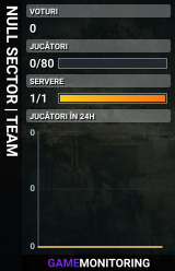 NULL SECTOR | TEAM