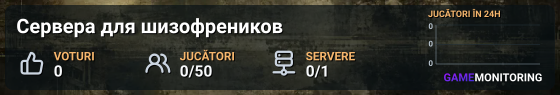 Сервера для шизофреников