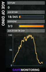 AGE OF DINO