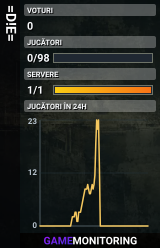 =D!E=