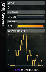 [SPB] Servers