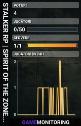 STALKER RP | SPIRIT OF THE ZONE | https://discord.gg/rbsKHJZgh