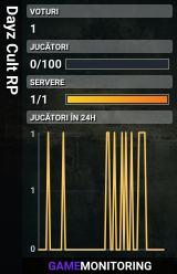 Dayz Cult RP