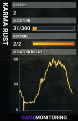 KARMA RUST