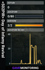 <502PIR> Day of Infamy Revival