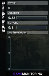DerealizationCS