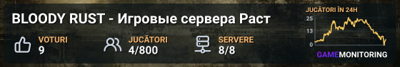 BLOODY RUST - Игровые сервера Раст