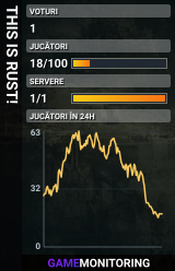 THIS IS RUST!
