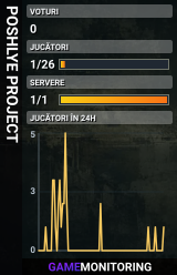 POSHLYE PROJECT