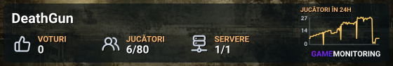 DeathGun