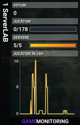 1 ServerLAB