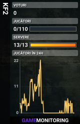 KF2