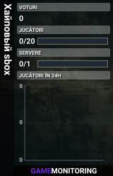Хайповый sbox