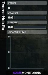 Tvorec-Hub.Ru