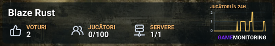 Blaze Rust