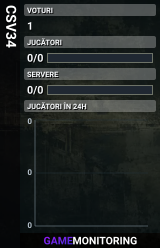 CSV34