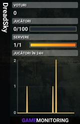 DreadSky