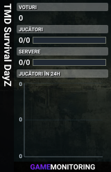 TMD Survival DayZ
