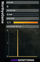 WorthysGame