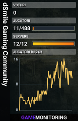 dSmile Gaming Community