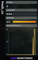 fresh_cs