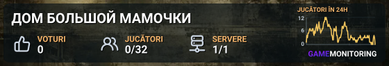 ДОМ БОЛЬШОЙ МАМОЧКИ
