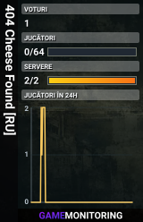 404 Cheese Found [RU]