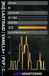 [RU] LASTRAID | VANILLA+ | PVP | CHERNARUS 2035