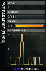 PVE PARADISE [EU/RU]