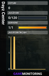 Dayz Center