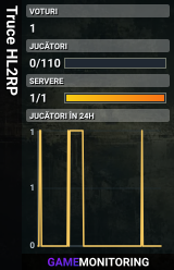 Truce HL2RP