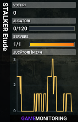 STALKER Etude