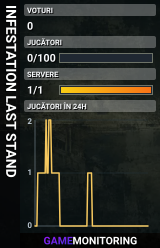 INFESTATION LAST STAND