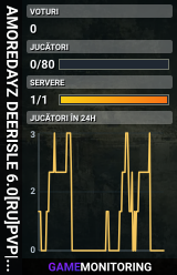 AMOREDAYZ DEERISLE 6.0[RU]PVP|3PP|VANILLA++