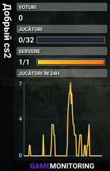 Добрый cs2