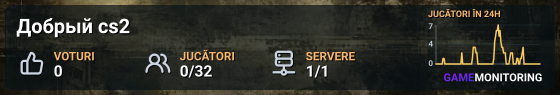 Добрый cs2