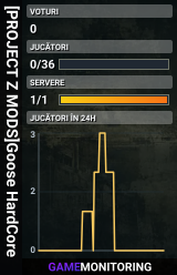 [PROJECT Z MODS]Goose HardCore