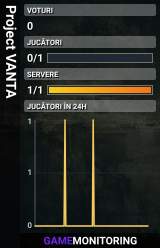 Project VANTA