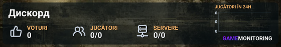 Дискорд