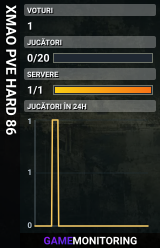 XMAO PVE HARD 86