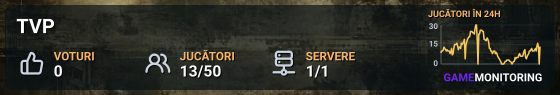 TVP