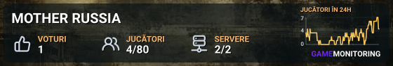 MOTHER RUSSIA